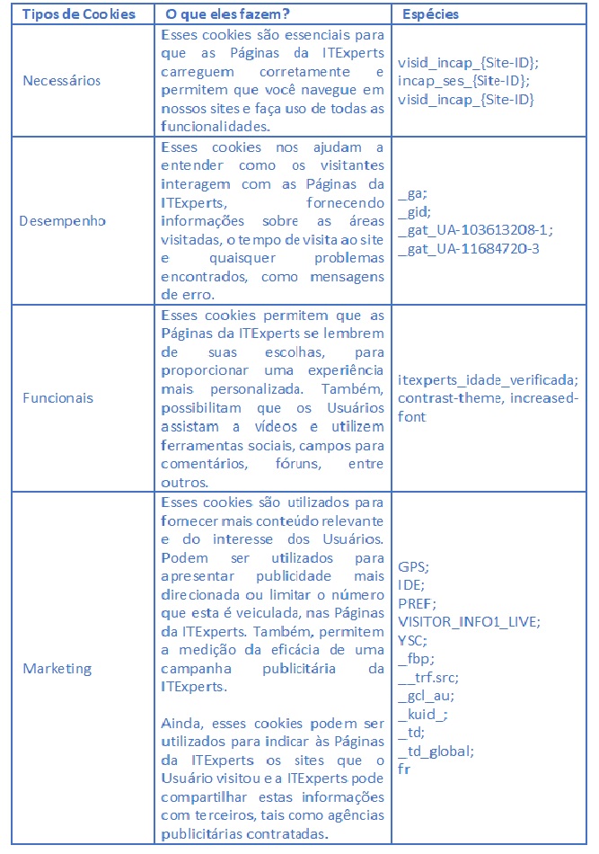 tabela 2