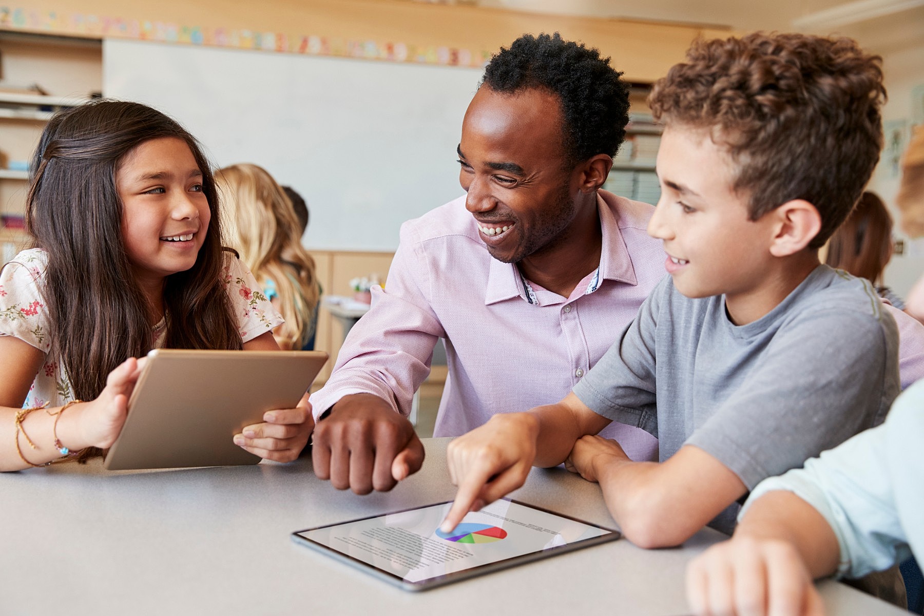 Uso da tecnologia digital na educação