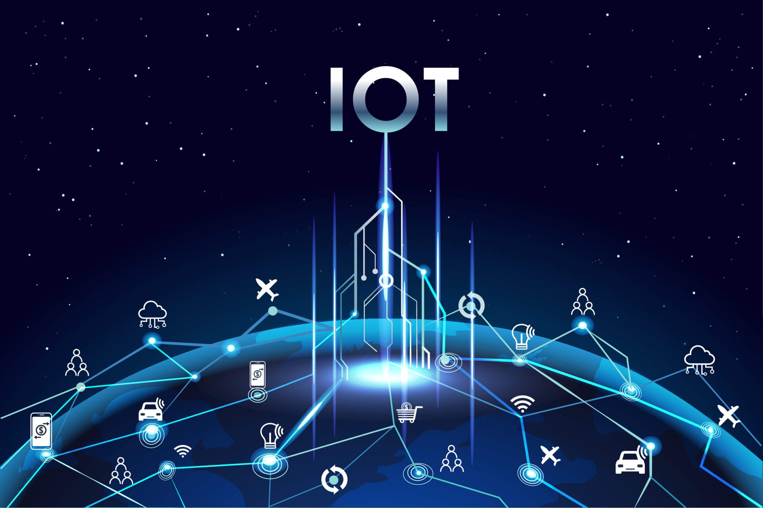 Domínio de tecnologia relacionado a contabilidade e Internet of things